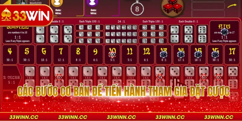 Các bước cơ bản để tiến hành tham gia đặt cược